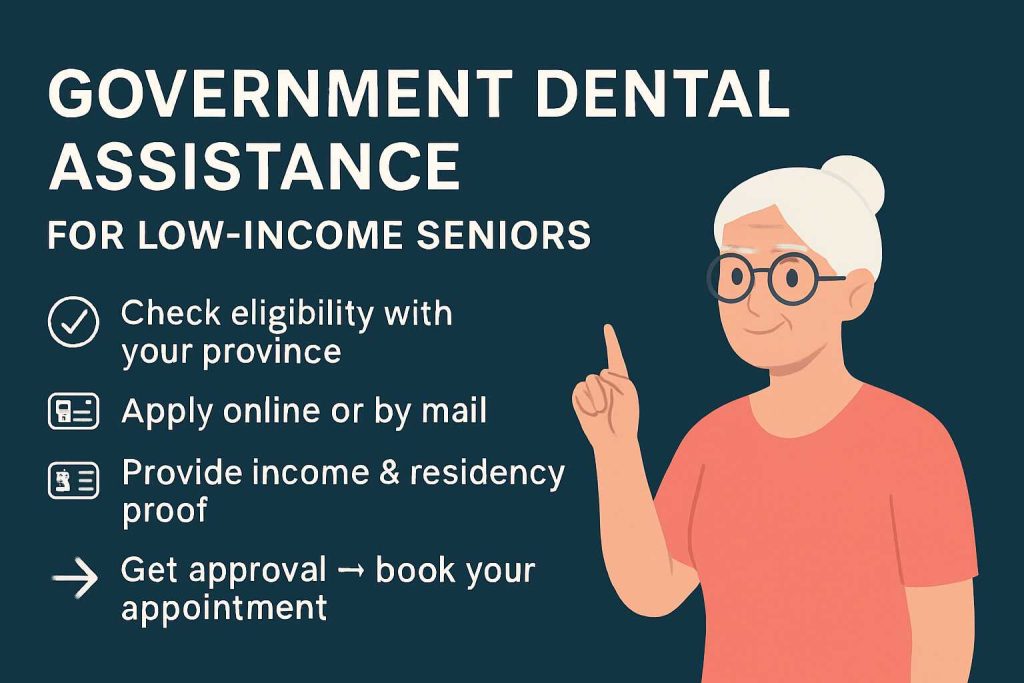 Government Dental Assistance for Low Income Seniors
